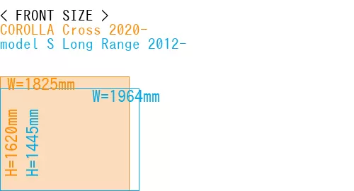 #COROLLA Cross 2020- + model S Long Range 2012-